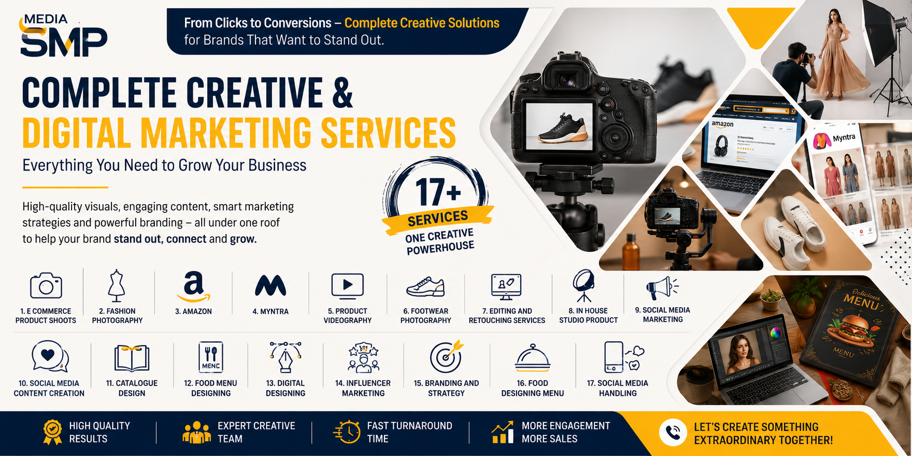 Read more about the article Complete Creative & Digital Marketing Services for Modern Brands: Everything You Need to Grow Your Business
